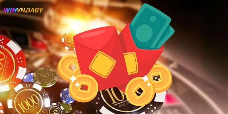 Giới thiệu về chương trình Winvn lì xì mỗi ngày